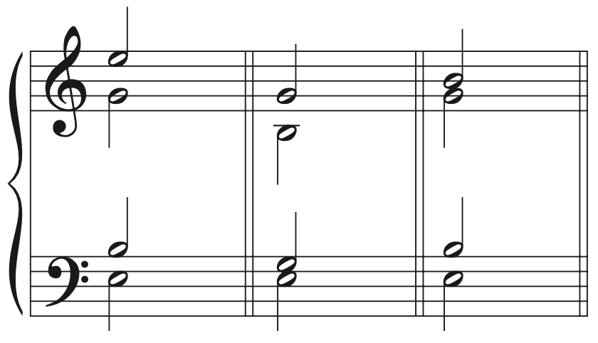 Chord Map